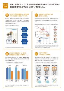 リノベーションなら夢工房へ！！